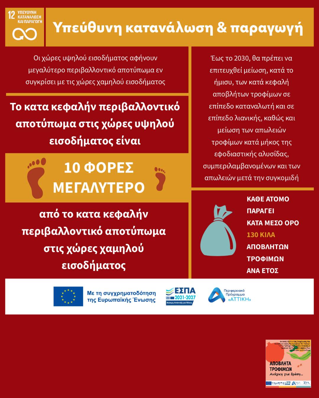 Πρόγραμμα ΣυΔΝΑ 8 Δράσεις για την πρόληψη - αξιοποίηση αποβλήτων τροφίμων στον τομέα της εστίασης, καθώς και ανάπτυξη εκστρατείας για την ενημέρωση - ευαισθητοποίηση σε θέματα πρόληψης δημιουργίας και διαλογής στην πηγή των βιοαποβλήτων/Υποέργο 3