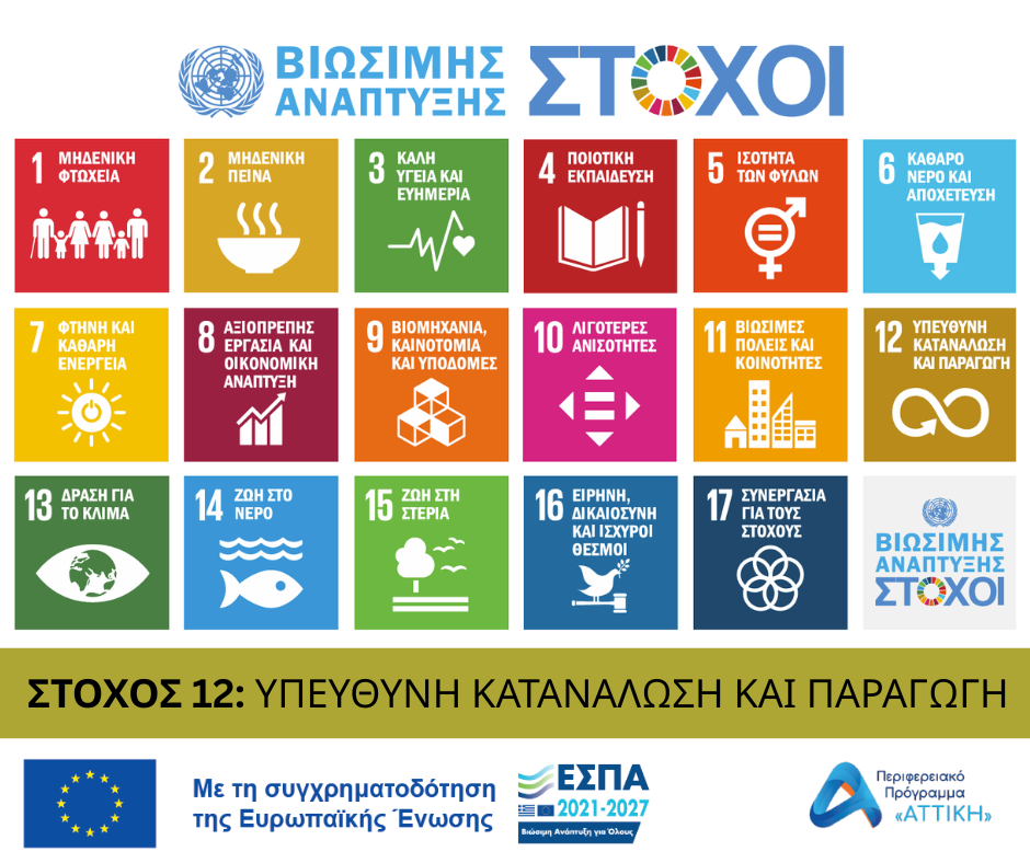 ΑΠΟΒΛΗΤΑ ΤΡΟΦΙΜΩΝ - ανάγκη για δράση 