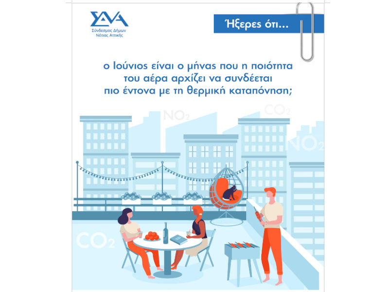 Ήξερες ότι… η ζέστη και η ρύπανση μπορούν να λειτουργήσουν συνδυαστικά και να επιβαρύνουν περισσότερο την καθημερινότητά μας;